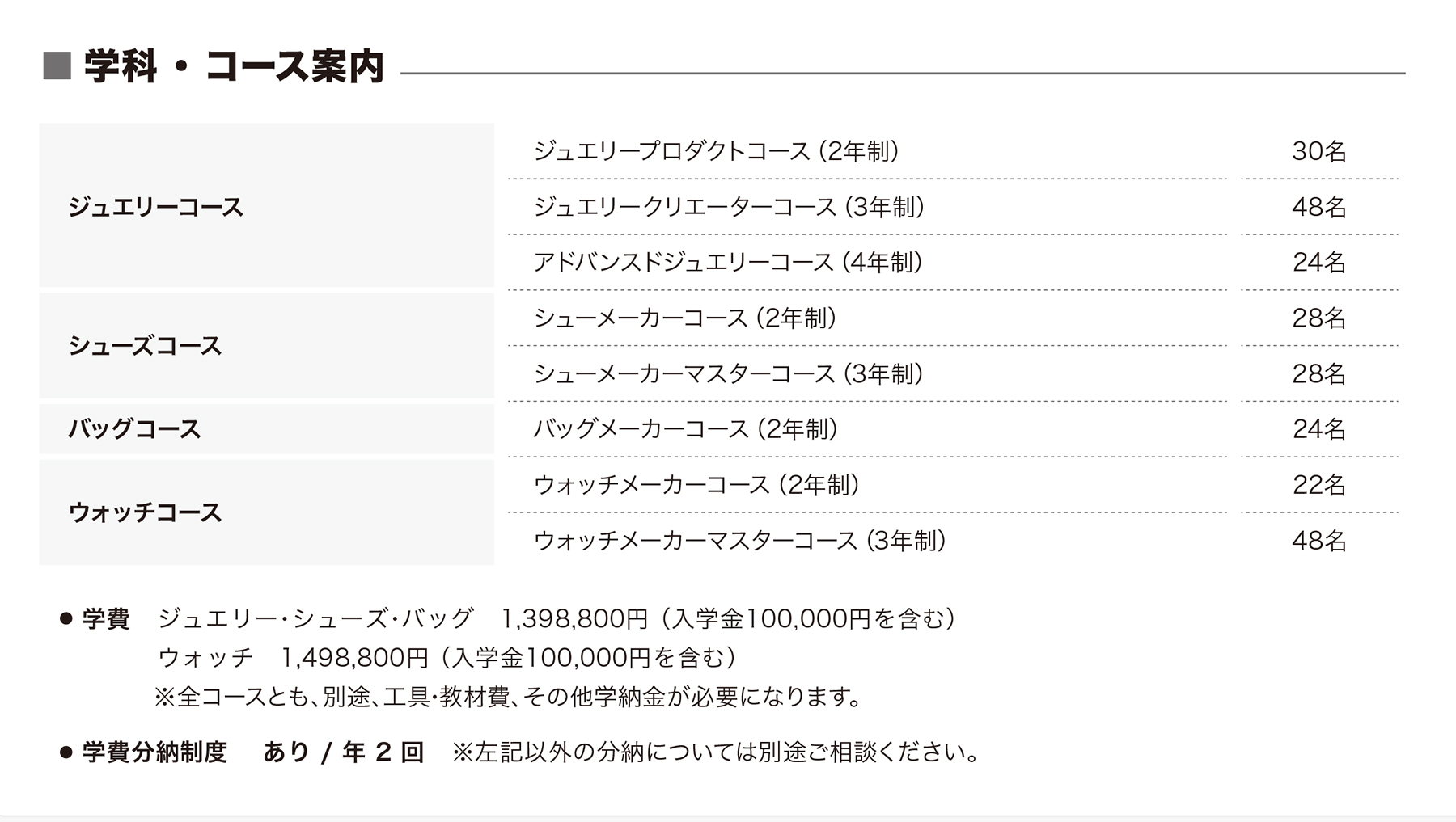 専門学校ヒコみづのジュエリーカレッジ01.jpg