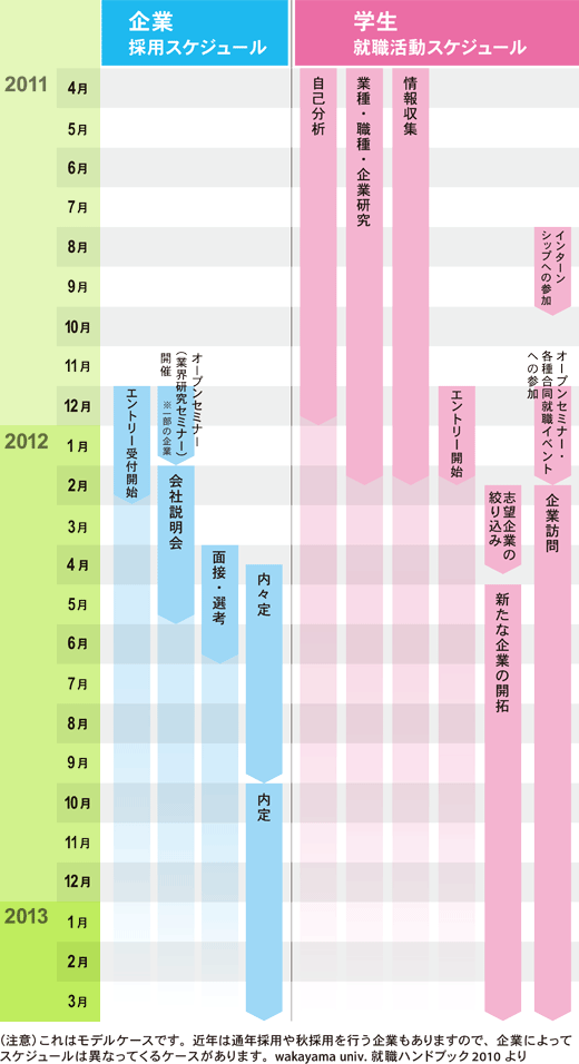 schedule.gif