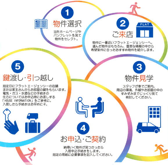 step01.gif