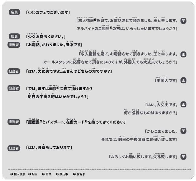 일본아르바이트_전화 (11).JPG