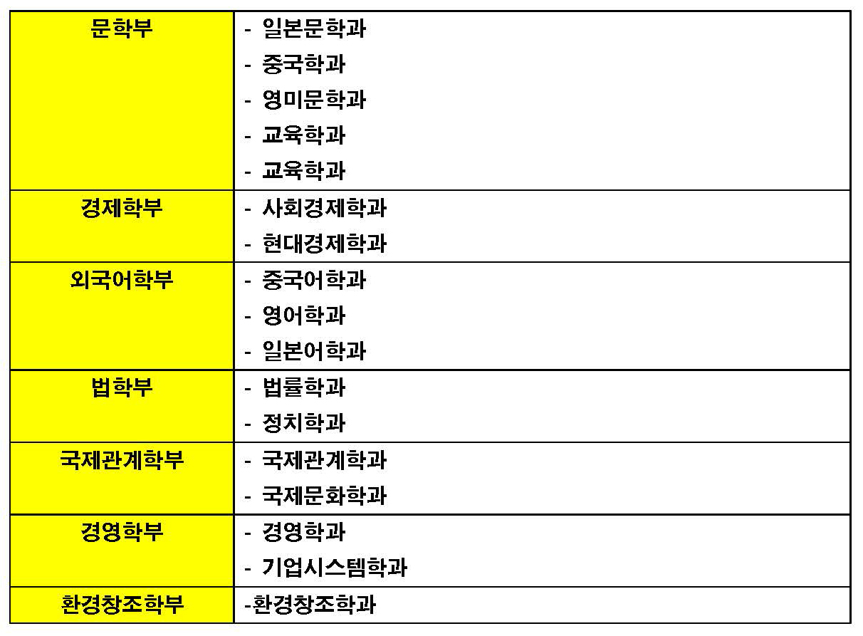 다이토문화대학 (4).jpg
