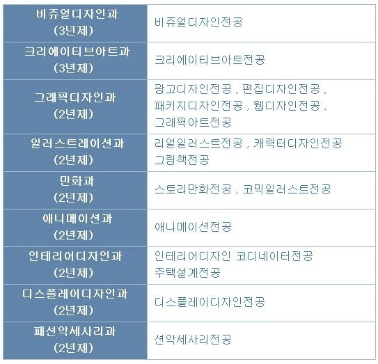 도쿄디자인전문학교 (1).jpg