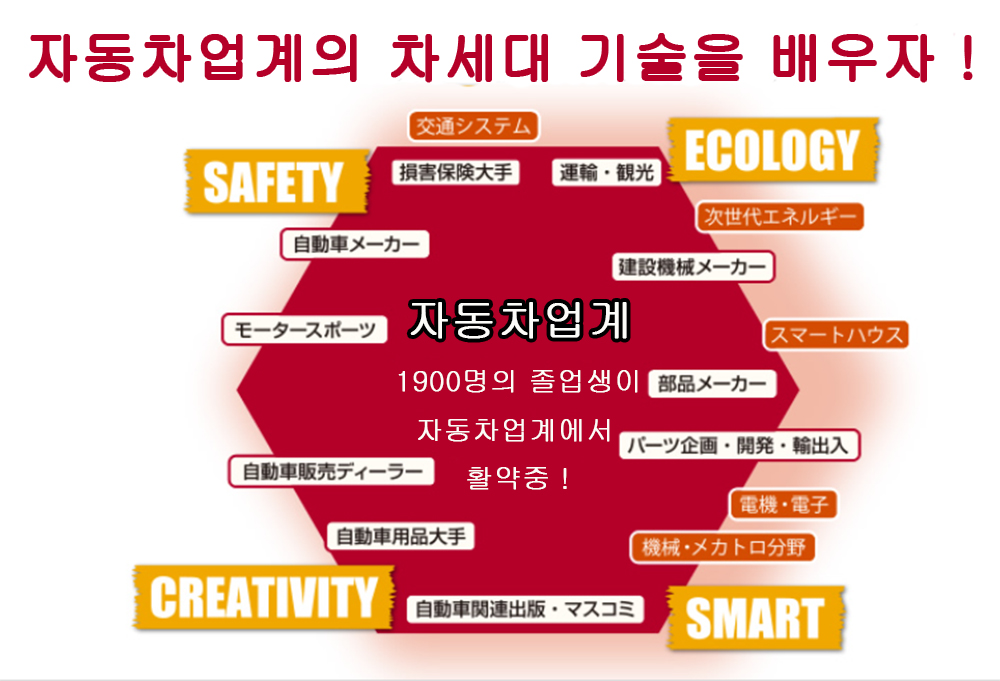 동경공과자동차대학교 (9).jpg