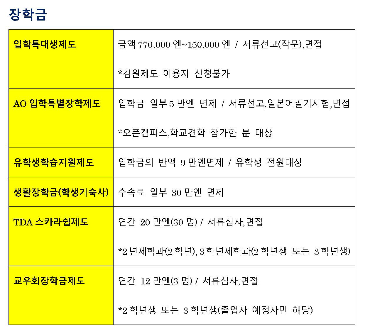 도쿄디자인전문학교 인테리어 코스 (29).jpg
