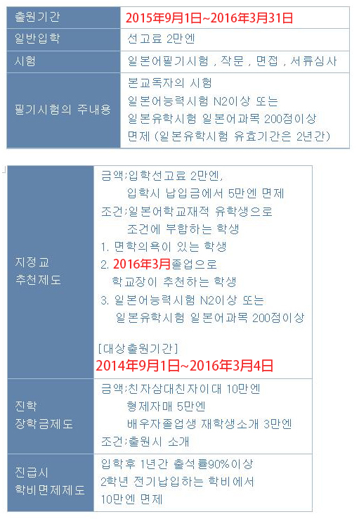 일본전자전문학교 기능올림픽국제대회 (20).jpg