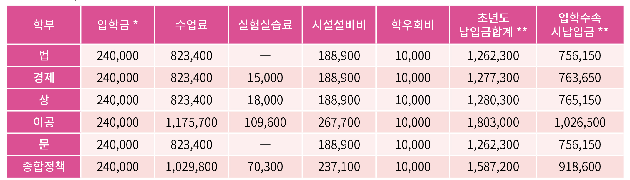 주오대학2019 04.jpg