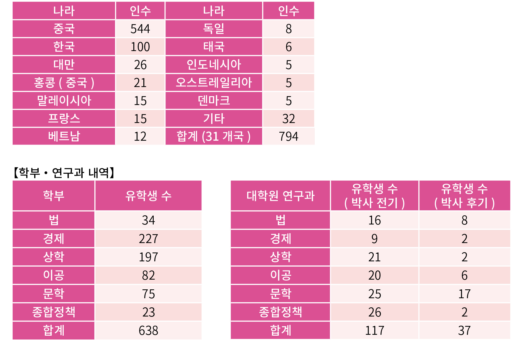 주오대학2019 03.jpg