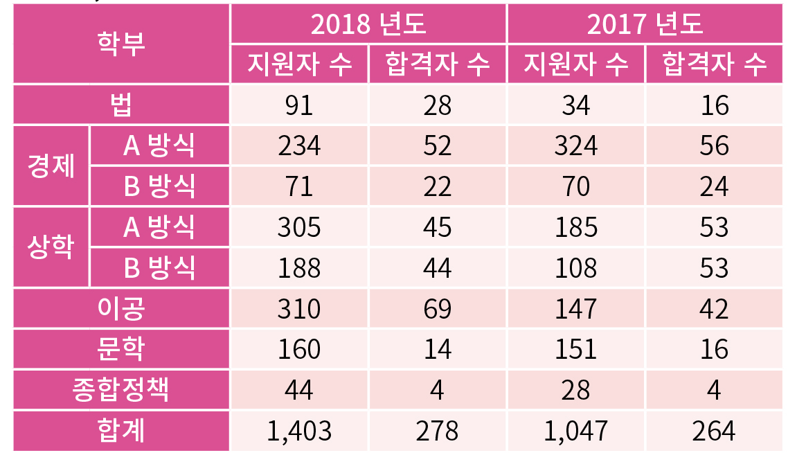 주오대학2019 02.jpg