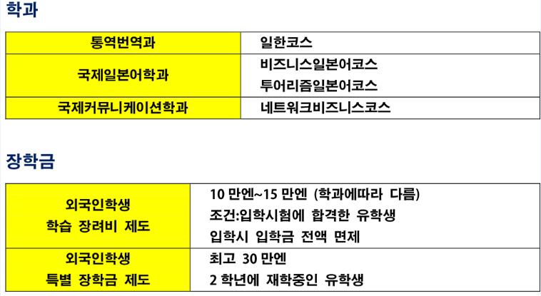 일본유학_동경외어전문학교 (9).JPG