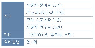일본자동차대학교  (10).JPG