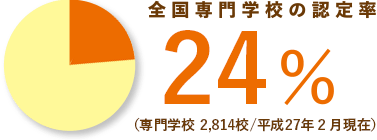 일본아동교육복지전문학교.gif