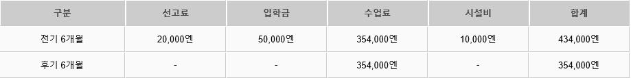 대학원진학.JPG