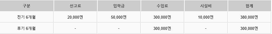 종합일본어과정.JPG