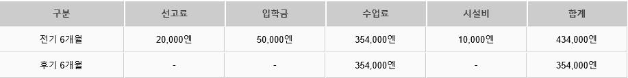 일반진학과정.JPG
