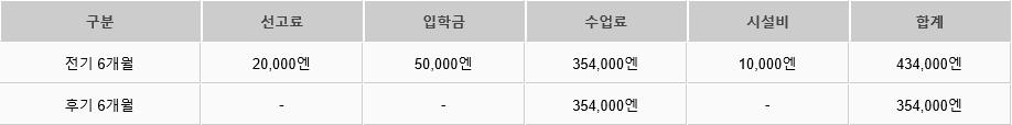 준비교육과정.JPG