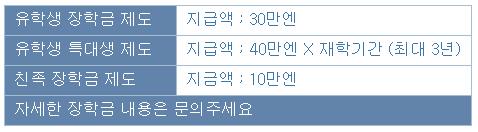 도쿄사이클디자인전문학교  (13).JPG