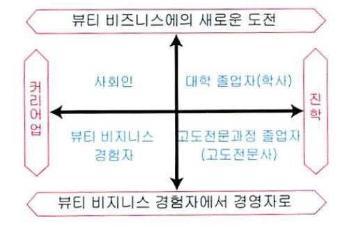 헐리우드대학원대학 소개  (3).JPG