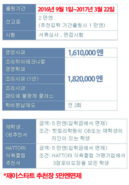핫토리영양전문학교  (20).jpg