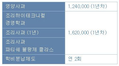 핫토리영양전문학교  (2).JPG