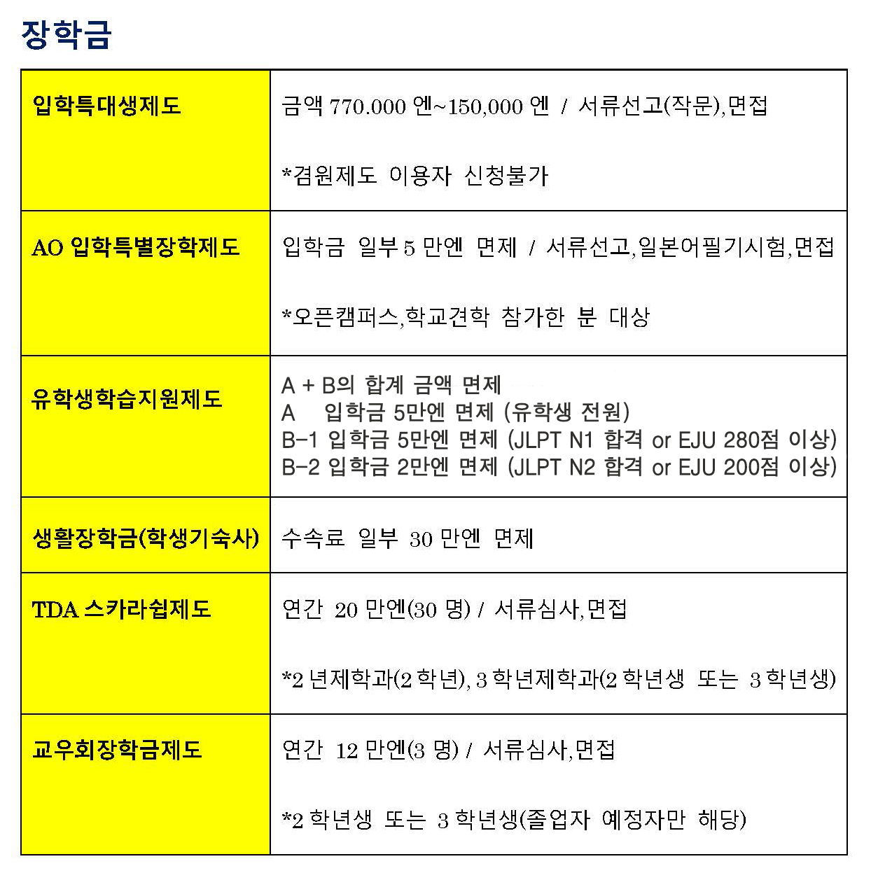 도쿄디자인전문학교 인테리어학과  (12).jpg