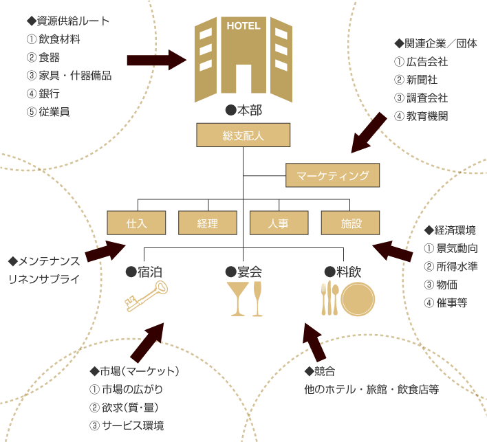 일본유학_일본호텔학교  (1).png