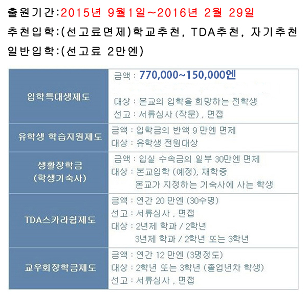도쿄디자인전문학교  (2).jpg