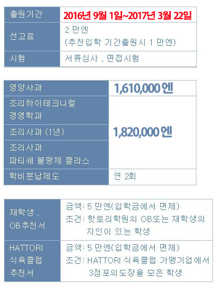 핫토리영양전문학교 (4).jpg