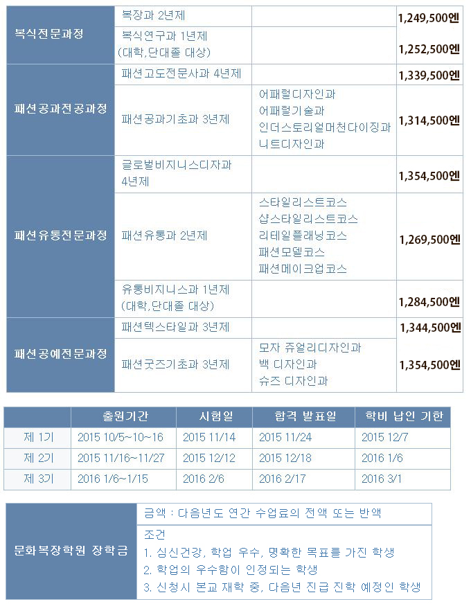 문화복장학원  (9).jpg