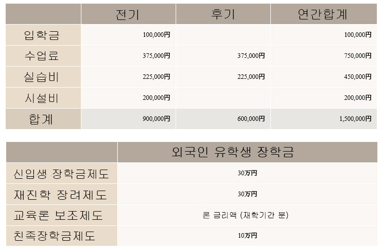 도쿄스시 (2).jpg