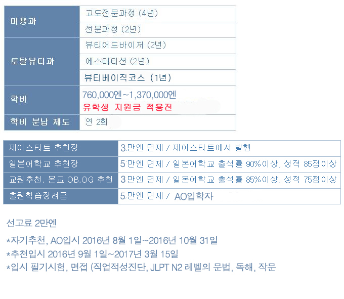 헐리우드뷰티전문학교  (10).jpg