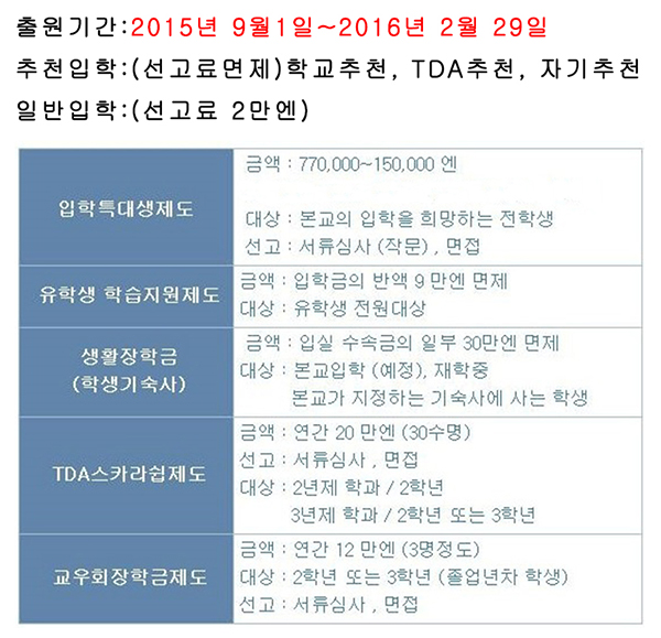도쿄디자인전문학교 니카전 수상  (9).jpg