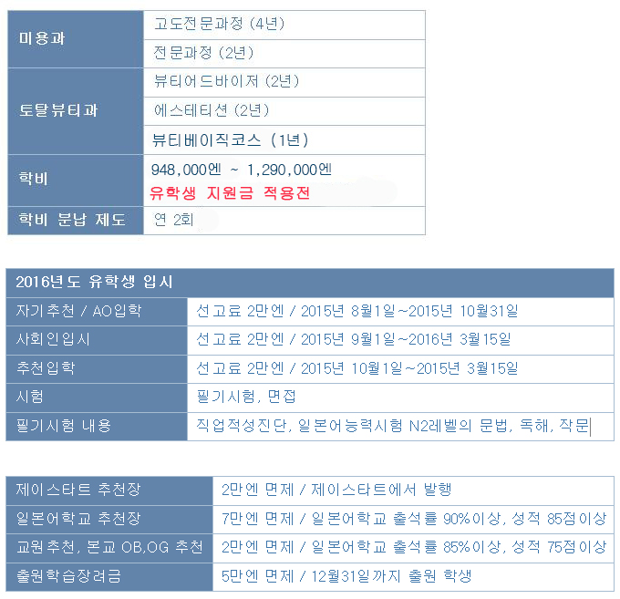 헐리우드뷰티전문학교 졸업생  (8).jpg