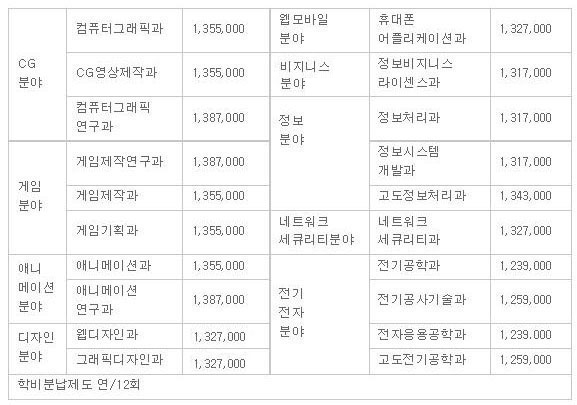 일본전자전문학교  (11).jpg