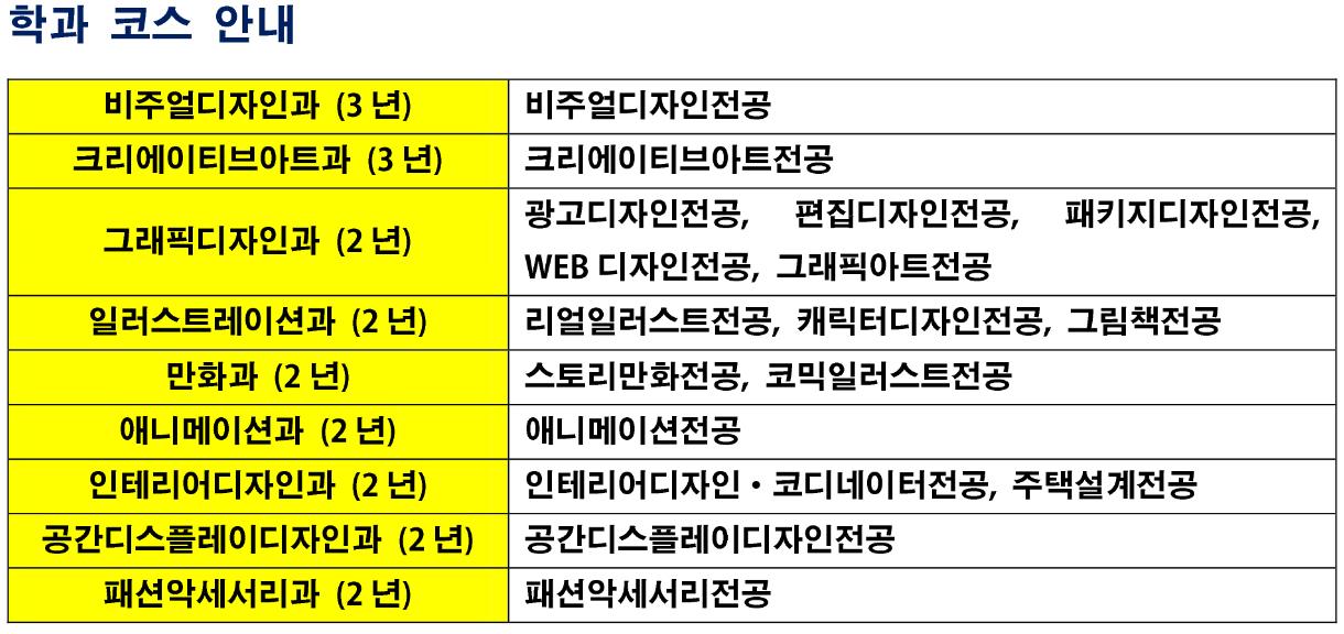 일본유학_도쿄디자인전문학교  (4).JPG