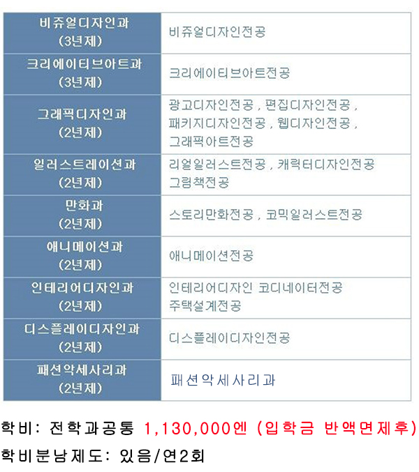 도쿄디자인전문학교 (1).jpg
