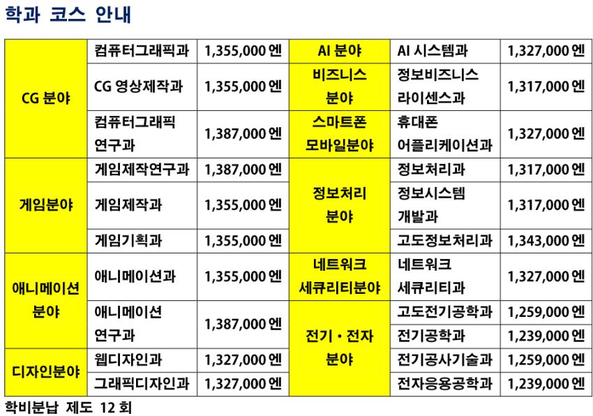 일본전자전문학교  (15).JPG