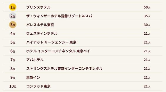 일본호텔스쿨  (10).JPG