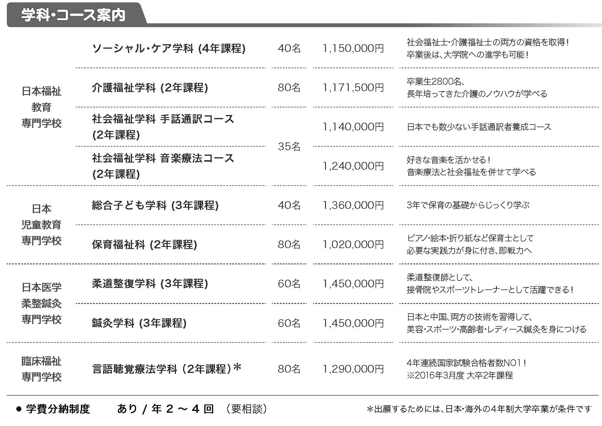 일본의학 유정침구 전문학교  (5).jpg