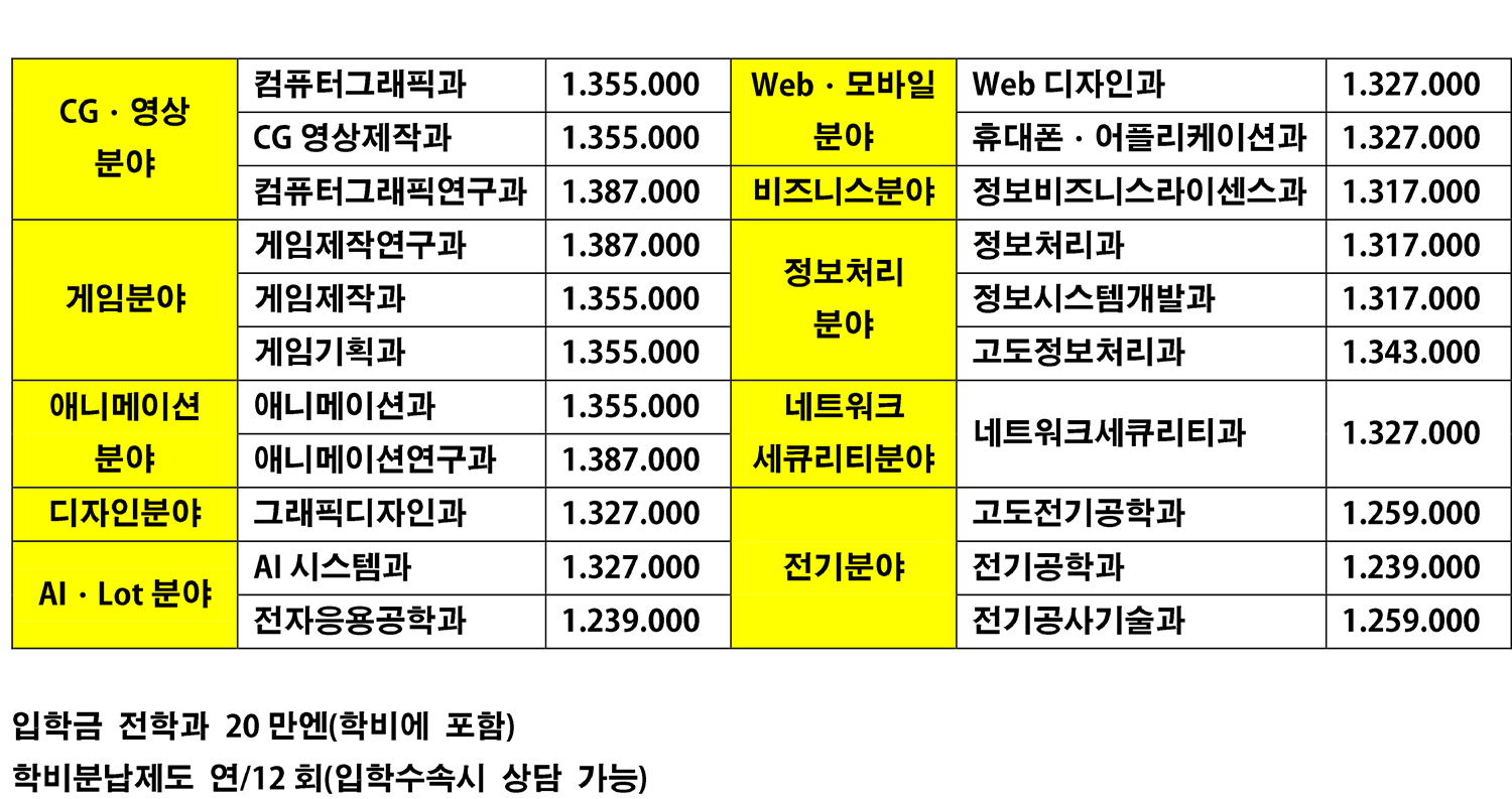 일본컴퓨터학교 일본전자전문학교 (5).jpg