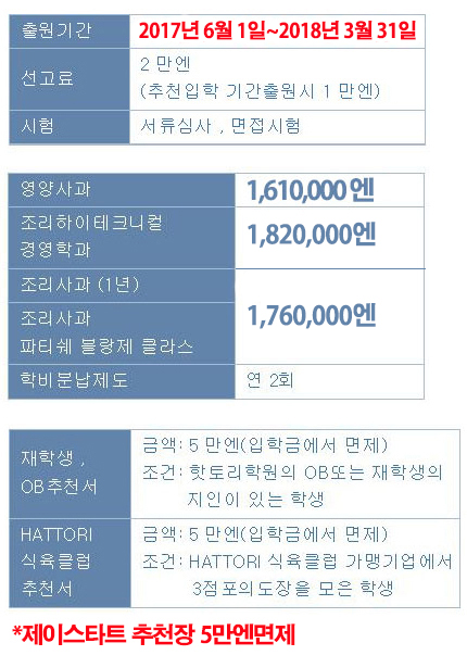 핫토리영양전문학교  (6).jpg