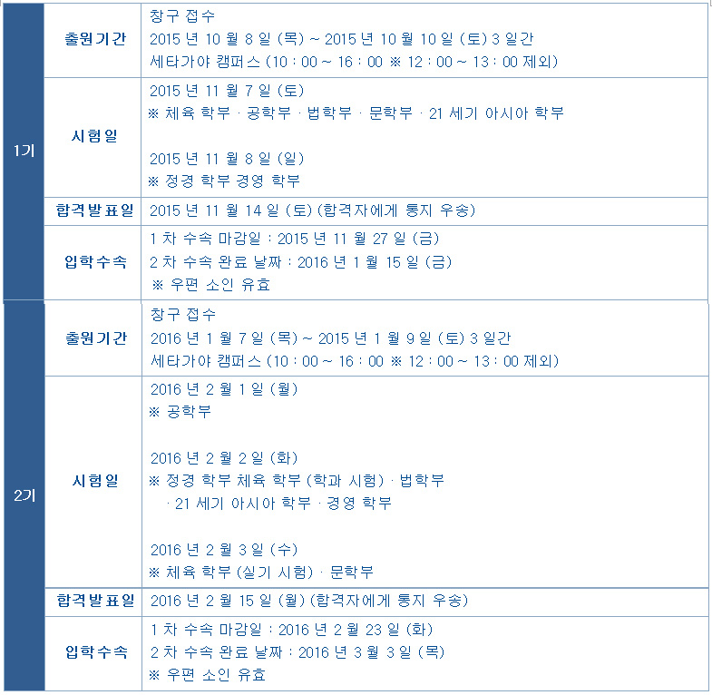고쿠시칸대학 이공학부 (6).jpg