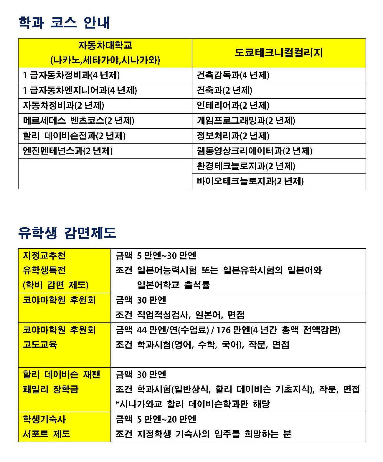 일본자동차학교_동경공과자동차대학교 (2).jpg