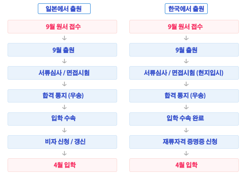 동양 미술학교 (9).jpg