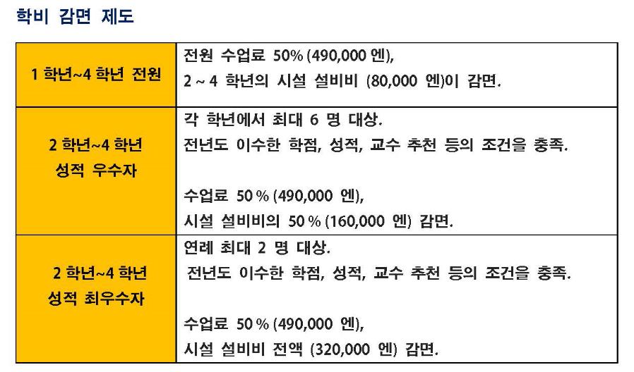 칸다외어1.JPG