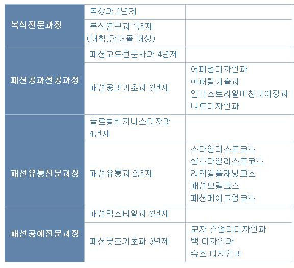 일본유학_문화복장학원  (9).jpg