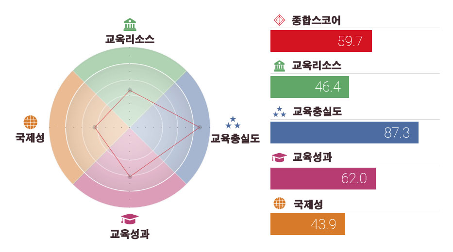 일본대학_주오대학 (5).jpg