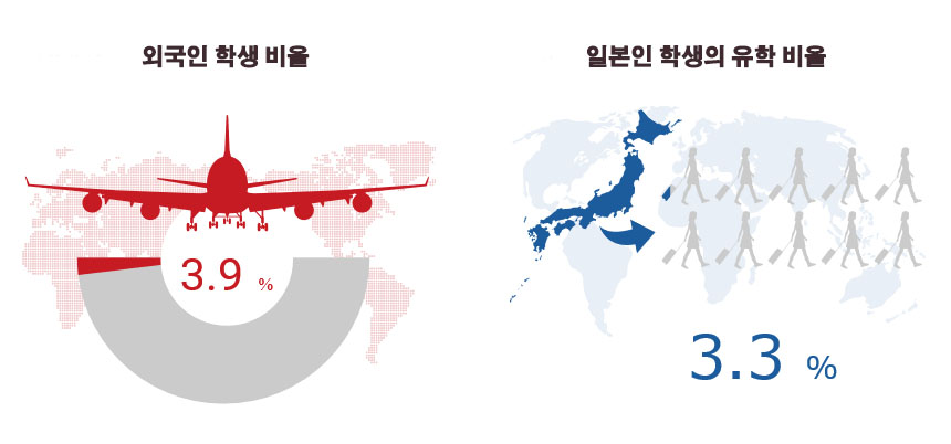 일본대학_주오대학 (6).jpg