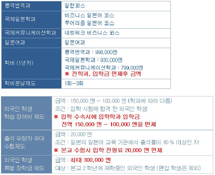 동경외어전문학교  (4).JPG