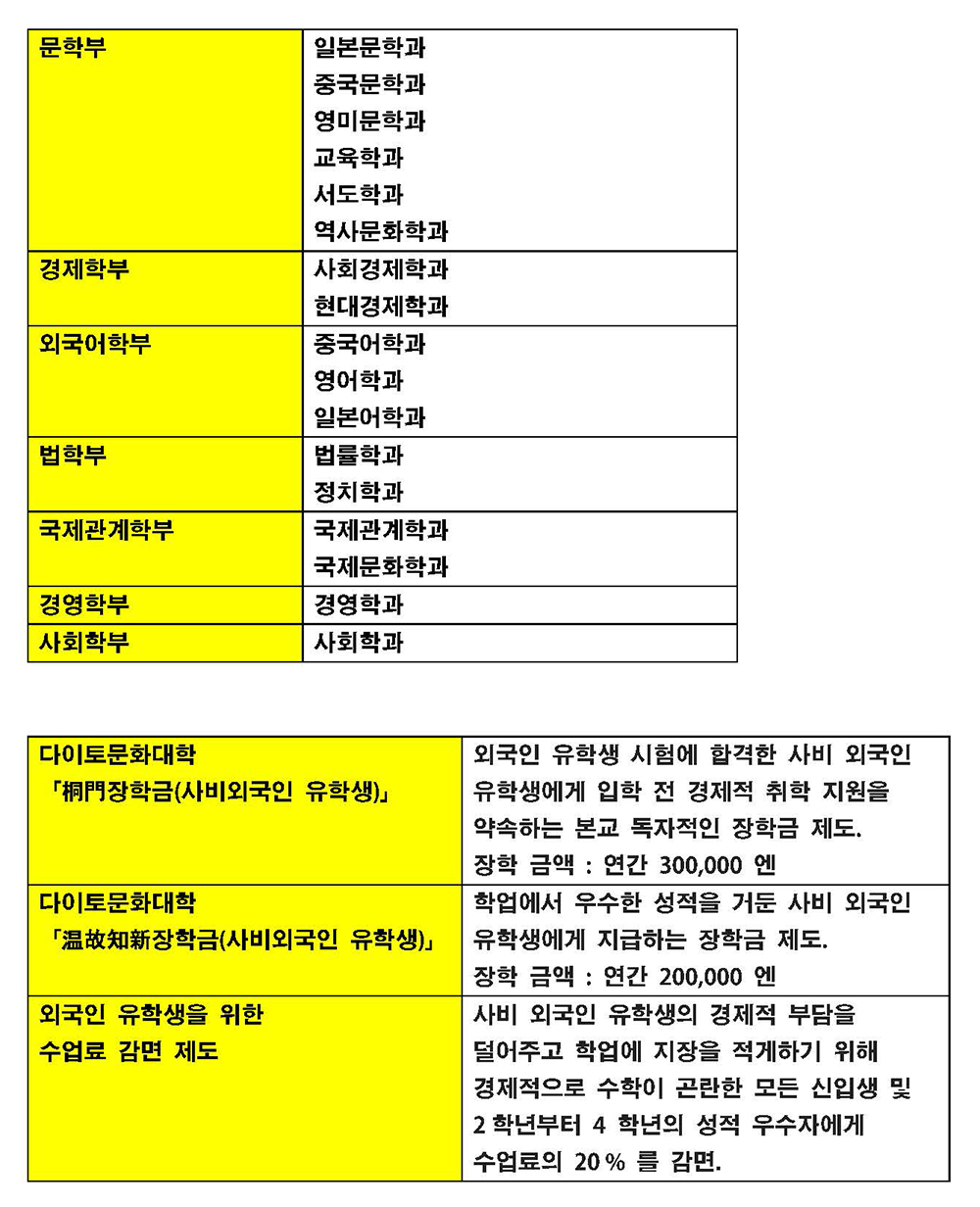 일본대학_다이토문화대학 (10).jpg