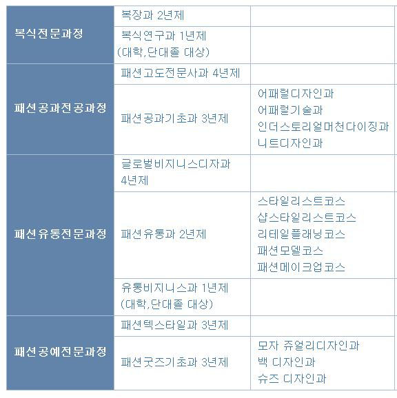 문화복장  (1)-1.jpg